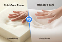 Memory Foam vs Cold-Cure Foam Gaming Chairs: Which Feels Better After 8 Hours?